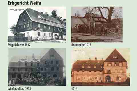 Lehrpfad Weifa